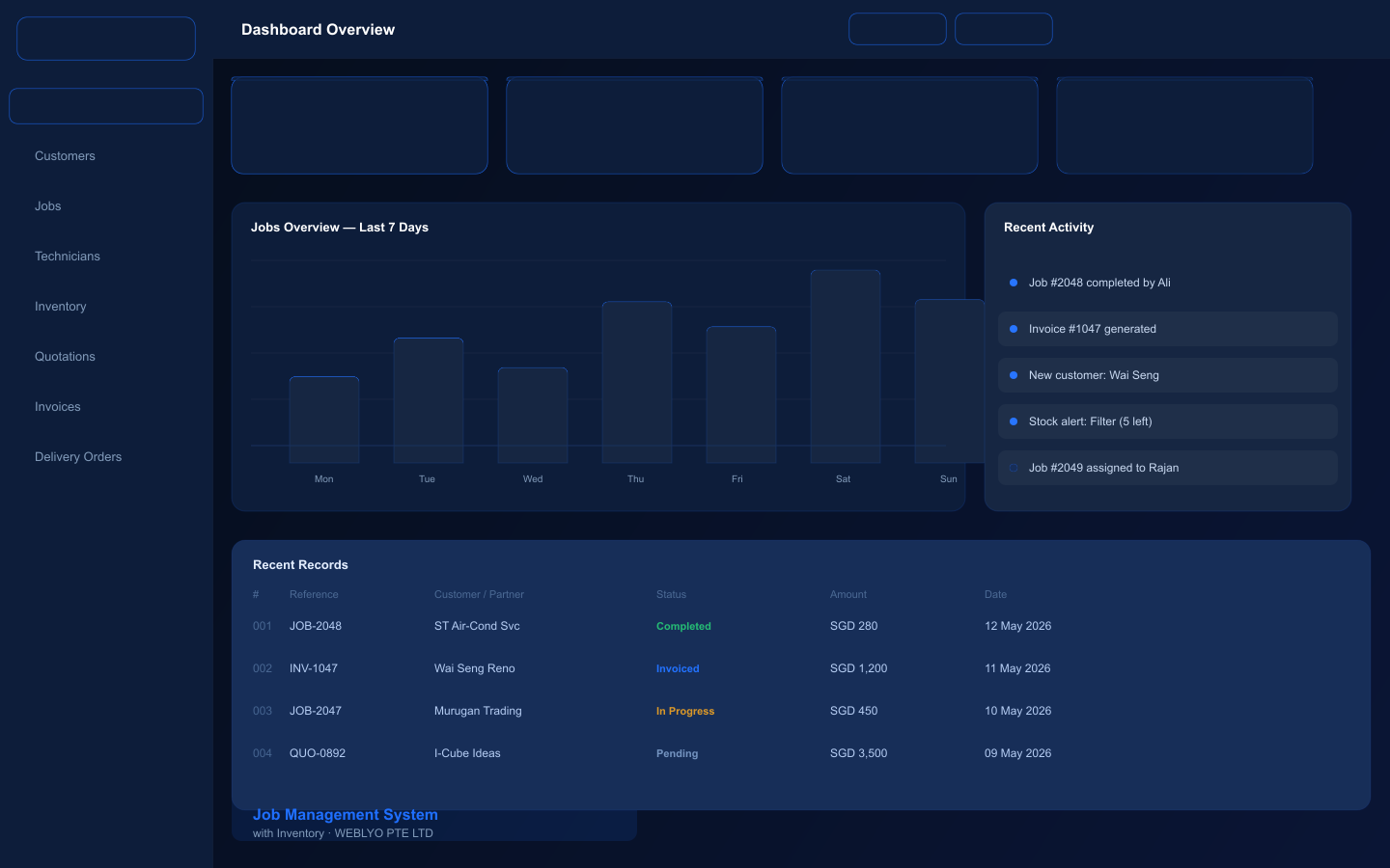 Job Management System